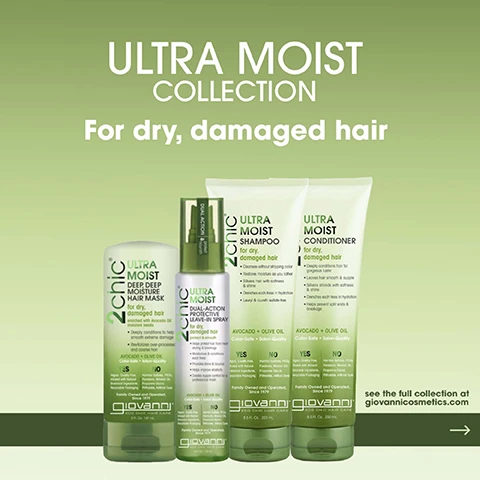 Image 1 - The image shows four hair care products from the Ultra Moist Collection by Giovanni, designed for dry, damaged hair, including a deep moisture hair mask, shampoo, conditioner, and a dual-action protective leave-in spray, with visible text stating ULTRA MOIST COLLECTION and product descriptions.
Image 2 - An infographic titled Hair Concerns: 3 Ways to Treat Them shows three hair serums for different issues: DAMAGED with a purple background and a description for dry, unruly hair, OUT OF CONTROL with a pink background describing a serum that smooths hair, and DRY with a green background for dry, damaged hair.