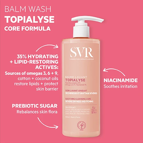 Image 3 - A peach-colored SVR pump bottle is displayed on a bright pink background, surrounded by white text and arrows highlighting product benefits and details including BALM WASH TOPIALYSE CORE FORMULA, 35% HYDRATING + LIPID-RESTOMNG ACTIVES: Sources of omegas 3, 6 + 9, cotton + coconut oils restore lipids + protect skin barrier, PREBIOTIC SUGAR Rebalances skin flora, NIACINAMIDE Soothes irritation, and on the bottle itself SVR LABORATOIRE DERMATOLOGIQUE BAUME LAVANT TOPIALYSE Nutritive complex 35% Omega 3, 6, 9 + Niacinamide 1%, SOIN LAVANT APAISANT SÉCHERESSE ET GRATTAGE SÉVÈRES, SOOTHING CLEANSING CARE SEVERE DRYNESS AND ITCHING, 24H EFFICACY PEAUX TRÈS SÈCHES À ATOPIQUES VERY DRY TO ATOPIC-PRONE SKIN SANS PARFUM - FRAGRANCE-FREE, 400ml - Made in France, and a logo with DOCTEURS SVRERET PARIS. Image 4 - A person applies pink SVR Baume Lavant Topialys shower gel from a pump bottle to their wet shoulder, with visible white lather, and on-image text reading HOW TO USE: Apply to wet skin, lather, rinse, then dry gently without rubbing, Body, face, hair, intimate hygiene, Suitable for babys hair + body, Does not sting eyes; the bottle label also shows SVR LABORATOIRE DERMATOLOGIQUE. Image 5 - A light orange-pink pump bottle of SVR Baume Lavant Topialyse is shown on a pink background with surrounding text that reads: PROVEN EFFICACY, Maintains hydration for 24 hours, Users love it! 100% said it had a 24-hour anti-itching effect (3), 93% said it respected the skins hydrolipidic film + had an intense lipid restoring action (3), 90% said it was instantly soothing + offered lasting comfort (3); TESTED ENDOCRINE DISRUPTORS, + ECO-RESPONSIBLE, Fully recyclable packaging; 100% Tested on sensitive skin, Safe on allergy prone skin, Sulphate free, Newborn + up, Face + body; TEXTURE Creamy + smooth, gently foaming balm, Fragrance free; and bottle label text including SVR LABORATOIRE DERMATOLOGIQUE, BAUME LAVANT TOPIALYSE, Nutritive complex 35% Omega 3, 6, 9 + Niacinamide 1%, SOIN LAVANT APAISANT SECHERESSE ET GRATTAGE SEVERES, SOOTHING CLEANSING CARE SEVERE DRYNESS AND ITCHING, 24H EFFICACY, PEAUX TRES SECHES A ATOPIQUES, VERY DRY TO ATOPIC-PRONE SKIN, SANS PARFUM - FRAGRANCE-FREE, 400ml - Made in France, DOCTEURS SVR, VENET, PARIS, with a footnote at the bottom reading (1) corneometry, 21 Volunteers (2) clinical study on 22 volunteers, after 3 weeks of use,% satisfaction. Image 6 - The image displays the SVR Topialyse skincare routine for sensitive, dry or eczema-prone skin, featuring three SVR LABORATOIRE DERMATOLOGIQUE pump bottles and various product details, with the main title TOPIALYSE Routine For sensitive dry or eczema-prone skin DAILY CARE; the first product is a peach-colored Baume Lavant Topialyse with Nutritive complex 35% Omega 3, 6, 9 + Niacinamide 1%, Soin lavant apaisant, Sécheresse et grattage sévères, Soothing Cleansing Care, Severe dryness and itching, 24H Efficacy, Peaux très sèches à atopiques, Very dry to atopic-prone skin, Sans parfum - Fragrance-free, 400ml - Made in France, with a DOCTEURS SVR VEREUX PARIS logo, and is described below as BALM WASH CARING CLEANSE; this is followed by a pink plus symbol; the second product is a white Baume Protect + Topialyse featuring a green Eczéma testé et approuvé par les membres de lAssociation Française de lEczéma logo, Nutritive complex 46% + Prebiotics + Ceramides AD, 98% ingredients from natural sources, Répare, apaise 48h, Anti-grattage, anti-irritation, Protection acariens, pollution, Repairs, soothes 48h, Anti-itching, anti-irritation care, Dust mites, pollution protection, Peaux très sèches à atopiques, Ne pique pas - Does not sting, 400ml - Made in France, with a DOCTEURS SVR VEREUX PARIS logo, and is described below as BAUME PROTECT + REPAIR + SOOTHE; this is followed by an orange or symbol; the third product is a white Crème Topialyse, marked Nouveau - New, containing Nutritive complex 27% + Prebiotic, 98% ingredients from natural sources, Nourrissante, apaisante 48h, Ultra-fondante, Nourishing, Soothing 48h, Ultra-melting cream, Peaux sensibles, sèches, inconfortables, Sensitive, dry, uncomfortable skin, 400ml - Made in France, with a DOCTEURS SVR VEREUX PARIS logo, and is described below as MOISTURISING FACE + BODY NOURISH + MAINTAIN.