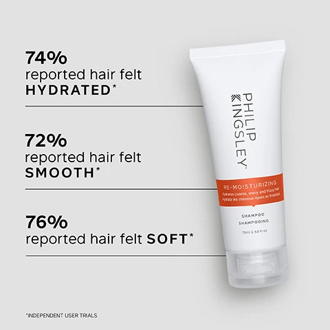 Image 1 - A shampoo tube labeled PHILIP KINGSLEY Re-Moisturizing Shampoo with percentages indicating user satisfaction: 74% reported hair felt hydrated, 72% reported hair felt smooth, and 76% reported hair felt soft, with a note about independent user trials.
Image 2 - Image of a light gray background with bubbles, displaying key benefits of a hair product: transforms dry and frizzy hair, leaving it soft, smooth, and shiny; improves hairs strength, moisture, and elasticity; optimizes moisture retention to reduce breakage.
Image 3 - A smiling woman with wavy brown hair is shown against a light background, accompanied by a customer review that includes the text: My hair is very curly & takes some taming! I’m very impressed with shampoo as hair SILKY SOFT & EASIER TO DRY. CUSTOMER REVIEW.
Image 4 - A tube of shampoo labeled Philip Kingsley Re-Moisturizing Shampoo with key ingredients listed, including Hydrolyzed Elastin: Adds strength, body and reduces breakage and Cocamidopropyl: For gentle yet thorough cleansing.
Image 5 - An image showing the back view of a person with wavy, frizzy hair on the left labeled BEFORE and straight, smooth hair on the right labeled AFTER.
Image 6 - A hand is shown massaging lather into textured hair with water droplets visible, accompanied by the text TRICHOLOGIST TIP: Wet hair and lather well with a gentle kneading of the scalp for 60 seconds. Rinse well.