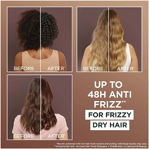 Image 1 - A collage displays three before and after images of womens hair showing reduced frizz and improved texture for curly, blonde, and brown hair types, alongside a text box, with all visible text reading: BEFORE, AFTER, UP TO 48H ANTI FRIZZ** FOR FRIZZY DRY HAIR, *Results achieved with full Hair food routine and styling. Individual results may vary. **Instrumental test. Coconut Hair Food Shampoo + Conditioner vs Classical Shampoo. Image 2 - A white Garnier Ultimate Blends Coconut Hair Food Smoothing Conditioner 350ml bottle with a brown cap is shown on a brown background, accompanied by text that reads Smoothing Coconut Hair Food Conditioner for Frizzy Dry Hair, Up to 48H Anti-Frizz*, 97% Natural Origin Ingredients, *instrumental test after application of shampoo+conditioner. Image 3 - A white bottle with a brown flip-top cap is tilted, dispensing a dollop of white cream onto a brown surface, with visible text reading 350ml and NO SILICONE FOR A NATURAL FEEL. Image 4 - An advertisement displays three Garnier Ultimate Blends Coconut Hair Food products, including a shampoo, conditioner, and mask, positioned around the central message FRIZZY HAIR? SMOOTH YOUR HAIR WITH COCONUT HAIR FOOD, with a breakdown below listing 1. SHAMPOO CLEANSE WITHOUT STRIPPING, 2. CONDITIONER DETANGLE WITHOUT WEIGH DOWN, and 3. MASK DEEPLY NOURISH. Image 5 - An image shows three models, two women and one man, with healthy, voluminous hair, posing against a light brown geometric background, with the text Give your hair the nourishment it needs with Hair Food by Garnier. Image 6 - A brown and golden image with a circular cross-section and a lighter brown overlay contains the text HAIR FOOD FACT-BASED HAIRCARE Nourishing Formula Facts 3% nourishing complex Omega 3,6,9 4% fatty acids Deeply smooths Replenishes moisture Strengthens hair fiber. Image 7 - A green background displays two white certifications: the Leaping Bunny logo with a jumping rabbit and stars above Cruelty Free International, and below it, the word VEGAN with a heart-shaped V followed by FORMULA, along with the asterisk text *NO ANIMAL DERIVED INGREDIENTS.