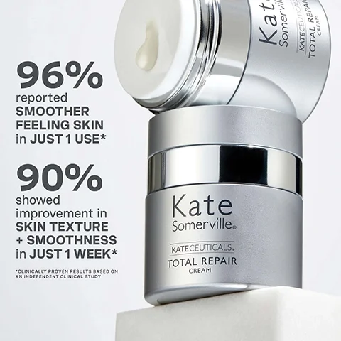 96% reported smoother feeling skin in just 1 use. 90% showed improvement in skin texture plus smoothness in just 1 week. clinically proven results based on an independent clinical study.