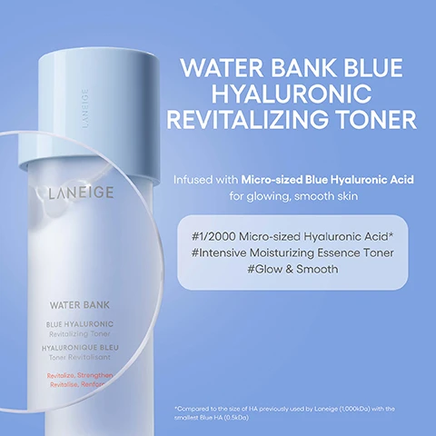 Image 1 - A Laneige Water Bank Blue Hyaluronic Revitalizing Toner bottle with a light blue cap is centered on a light blue background, featuring text that reads: WATER BANK BLUE HYALURONIC REVITALIZING TONER, Infused with Micro-sized Blue Hyaluronic Acid for glowing, smooth skin, #1/2000 Micro-sized Hyaluronic Acid*, #Intensive Moisturizing Essence Toner, #Glow & Smooth, and additional text on the bottle: LANEIGE, WATER BANK, BLUE HYALURONIC, Revitalizing Toner, HYALURONIQUE BLEU, Toner Revitalisant, Revitalize, Strengthen, Revitalise, Renforc, along with a footnote: *Compared to the size of HA previously used by Laneige (1,000kDa) with the smallest Blue HA (0.5kDa). Image 2 - A light blue and white Laneige Water Bank Blue Hyaluronic Revitalizing Toner bottle is displayed with overlay text reading Gentle softening & smoothing, Formulated for dry/normal skin to help soften and smooth skin while reducing flakiness, and bottle text including LANEIGE, WATER BANK, BLUE HYALURONIC, Revitalizing Toner, HYALURONIQUE BLEU, Toner Revitalisant, Revitalize, Strengthen, Revitalise, Renforce. Image 3 - The image shows clear water droplets resembling a molecular structure on a light blue background, with the text Intensive moisturizing essence toner with 81.1% Beta Pro-nol Complex™* A first-step toner that hydrates skin, improving its natural ability to retain moisture and helping to better absorb the next skincare. *Beta Pro-nol Complex™: A complex of beta-glucan, probiotics** and panthenol **Limited to lactobacillus ferment lysate.