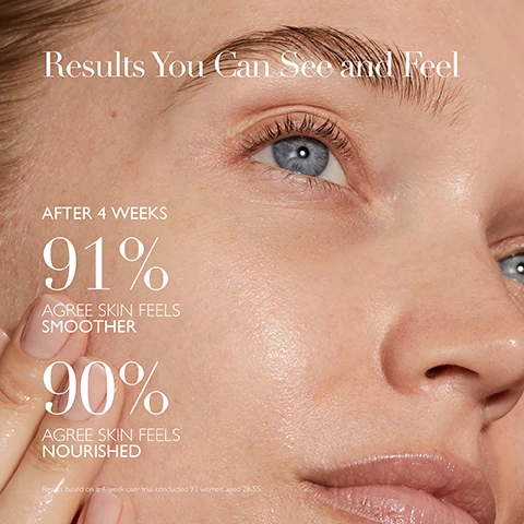 Image 1 - A close-up of a womans face showing smooth skin with blue eyes and a neutral expression, accompanied by text stating Results You Can See and Feel, After 4 weeks, 91% agree skin feels smoother, 90% agree skin feels nourished, and Results based on a 14-week user trial conducted 93 women aged 28-55.
Image 2 - An informative graphic displays three science-backed ingredients for skincare: Snow Mushroom, Tomato Stem Cells, and Hyaluronic Acid, each with a brief description of their benefits, all set against a pink background, with the text Powered by The Healing Concentrate™ at the bottom.