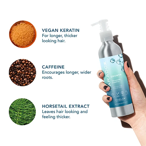Image 1 - A hand holds a metallic bottle of Aradox Growth Thickening Shampoo, surrounded by circular images of vegan keratin, caffeine, and horsetail extract with accompanying descriptions of their benefits for hair.
Image 2 - A silver bottle of thickening shampoo labeled PARADOX GROWTH is surrounded by bubbles, with points highlighting benefits: strengthens strands, boosts thickness, and energizes scalp.
Image 3 - Image shows a comparison of hair before and after treatment: the top half depicts a woman with slightly limp, thin hair labeled Before, and the bottom half shows fuller, healthier-looking hair labeled After.
Image 4 - A silver bottle of Paradox Growth Thickening Shampoo with a pump top, featuring a blue-green gradient background and icons indicating its properties: 98% natural, vegan and cruelty-free, no sulfates, no silicones, and 90% plastic-free packaging, alongside the text Cleanses scalp + strengthens strands and For thicker, fuller hair.
Image 5 - An abstract background with molecular structures is shown, featuring the text THE SECRET IS TRIOPLEX TECHNOLOGY A true scientific breakthrough, our anti-hair loss technology will boost thickness, energise the scalp and strengthen strands.