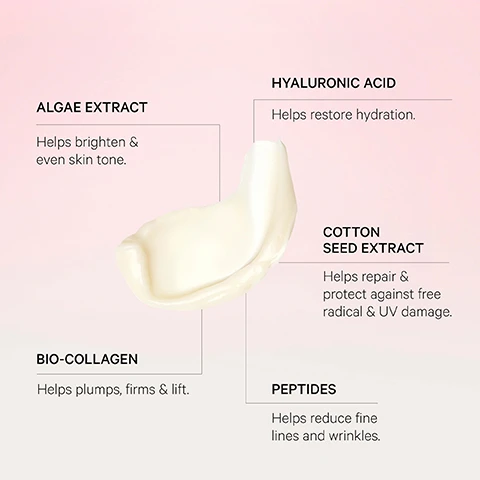 Image 1 - A light-colored dollop of cream on a pink background, with text descriptions of its ingredients and benefits: Algae Extract helps brighten & even skin tone; Hyaluronic Acid helps restore hydration; Cotton Seed Extract helps repair & protect against free radical & UV damage; Bio-Collagen helps plumps, firms & lift; Peptides helps reduce fine lines and wrinkles. Image 2 - A smiling woman wearing a white lab coat with Dr. Maryam Zamani visible on it and a diamond necklace is shown next to text that reads 100% agree skin feels hydrated and nourished, 90% agree skin is firmer and suppler, 90% agree skin appears more youthful, * Independent user trial over 6 weeks. Image 3 - A split-image comparison shows the skin around an eye before and after treatment, with the left side labeled BEFORE showing more prominent wrinkles and the right side labeled AFTER showing a visible reduction in wrinkle depth, accompanied by the text 11% Reduction in wrinkle depth* *Independent clinical study over 6 weeks. Image 4 - A pink and gold skincare jar rests on a creamy surface, beside text that says Clinically Proven... with checkmarks indicating Skin feels hydrated & nourished, Skin feels firmer, and Restores the appearance of a youthful complexion, while the jar itself displays MZ Skin by Dr. Maryam Zamani The Rich Moisturiser Daily Anti-Ageing Peptide Enriched Cream - Light Crème Quotidienne Anti-ÂgeEnrichie En Peptides - Soin Lumière.