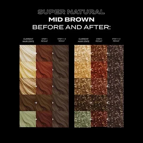 super natural mid brown before and after, current hair state vs step 1 result vs step 1+2 result.