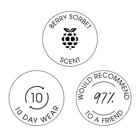 berry sorbet scent, 10-day wear, 97% would recommend to a friend