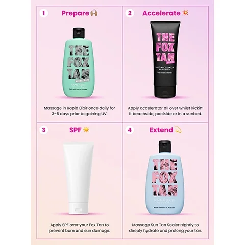 1 = prepare, massage in rapid elixir once daily for 3-5 days prior to gaining UV. 2 = accelerate, apply accelerator all over whilst kickin it beachside, poolside or in a sunbed. 3 = SPF, apply SPF over your fox tan to prevent burn and sun damage. 4 = extend, massage sun tan sealer nightly to deeply hydrate and prolong your tan.