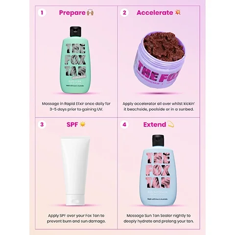 1 = prepare, massage in rapid elixir once daily for 3-5 days prior to gaining UV. 2 = accelerate, apply accelerator all over whilst kickin it beachside, poolside or in a sunbed. 3 = SPF, apply SPF over your fox tan to prevent burn and sun damage. 4 = extend, massage sun tan sealer nightly to deeply hydrate and prolong your tan.