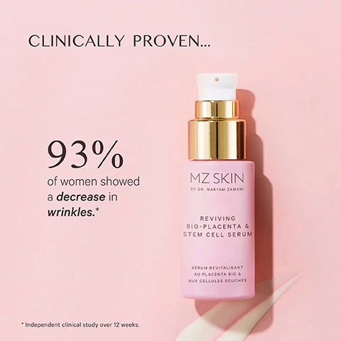 Image 1 - A pink cosmetic pump bottle with a gold top stands on a light pink background with a white product smear, displaying the text CLINICALLY PROVEN... 93% of women showed a decrease in wrinkles.* * Independent clinical study over 12 weeks. and on the bottle MZ SKIN BY DR. MARYAM ZAMANI REVIVING BIO-PLACENTA & STEM CELL SERUM SÉRUM REVITALISANT AU PLACENTA BIO & AUX CELLULES SOUCHES. Image 2 - A dollop of white cream on a light pink background is shown with text describing its benefits: BIO-PLACENTA Helps rejuvenate skin. TRI-PEPTIDE Helps firm skin. PLANTAIN LEAF EXTRACT Helps brighten & even skin tone. SEAWEED EXTRACT Helps reduce fine lines and wrinkles. LIPID COMPLEX Helps boost hydration, support the skin barrier, & restore skin elasticity. Image 3 - A professional-looking woman in a white lab coat with Dr. Maryam Zamani written on it, smiles while standing next to text that states 93% of women showed a decrease in wrinkles after 12 weeks, 87% agree skin feels revived, 87% agree skin feels rejuvenated, and * Independent user trial over 12 weeks.