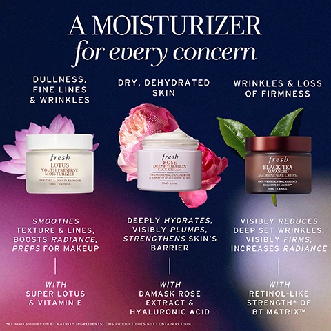 Image 1, a moisturiser for every concern. dullness, fine lines and wrinkles - fresh lotus youth preserve moisturiser. smooths texture and lines, boosts radiance preps for makeup. with super lotus and vitamin e. dry dehydrated skin - rose deep hydration face cream, deeply hydrates, visibly plumps, strengthens skin's barrier with damask rose extract and hyaluronic acid. wrinkles and loss of firmness with black tea advanced age renewal cream, visibly reduces deep set wrinkles, visibly firms, increases radiance with retinol like strength of BT matrix. image 2, your 5 minute facial for smooth, makeup ready skin. super lotus smoothes lines and texture and boosts radiance. kombu seaweed, red algae and lotus seeds help to gently exfoliate. polyglutamic acid maintains moisture and comforts. image 3, youth preserve ritual. treat, eye care, moisturise day, moisturise night. image 4, your makeup ready moisturiser. clinically proven to smooth texture and fine lines. +19% radiance observed. clinical assessment by dermatologists, 30 subjects, 4 weeks. self assessment by scoring 30 subjects, 4 weeks.