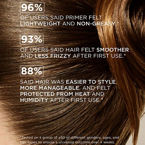 Image 5 - A close-up of brown hair with white text overlaid stating: 96% OF USERS SAID PRIMER FELT LIGHTWEIGHT AND NON-GREASY.* 93% OF USERS SAID HAIR FELT SMOOTHER AND LESS FRIZZY AFTER FIRST USE.* 88% SAID HAIR WAS EASIER TO STYLE, MORE MANAGEABLE, AND FELT PROTECTED FROM HEAT AND HUMIDITY AFTER FIRST USE.* *Tested on a group of x50 of different genders, ages, and hair types to ensure a universal outcome over 4 weeks. Image 6 - A dark pink Arkive The Prologue Hair Primer bottle, 200 ml e 6.8 fl. oz. Base de Cheveux, rests on textured red and orange backdrops with text annotations that read Baobab Protein promotes hair strength & elasticity and Baobab Oil for scalp moisture & hair shine. Image 7 - The image shows a hand holding a deep red rectangular bottle of hair primer, labeled THE PROLOGUE HAIR PRIMER BASE DE CHEVEUX ARKIVE BY ADAM REED 200 ml e 6.8 fl. oz., while the left side of the image contains instructions for use reading HOW TO USE: Section freshly washed + towel-dried hair and spray evenly from root to tip. Follow with your desired Create styling product and blow dry or allow to air dry. TOP TIPS: Use a light mist on dry hair to calm frizz and revive shape between wash days. Layer under Create products to extend your look’s longevity. Image 8 - A large red tomato, a stalk of rhubarb, honeysuckle flowers, and redcurrants are arranged on a light background, with text that reads: SMELLS LIKE: NO ONE ELSIE A fresh and elevated fragrance inspired by Adams grandmothers English greenhouse. HEAD NOTES RHUBARB TOMATO LEAF HEART NOTES HONEYSUCKLE REDCURRANT GROUND NOTES VETIVER INCENSE. Image 9 - A wooden shelf against a light pink wall displays three dark red Arkive hair product bottles, a small box with a peacock design, and a canvas tote bag below, with text at the top stating MADE WITHOUT: ALCOHOL ALUMINIUM AMMONIA LACTOSE LATEX MINERAL OIL PARABENS SULPHATE GLUTEN TALC; bottle labels read THE PROLOGUE HAIR PRIMER BASE DE CHEVEUX 200 ml e ARKIVE, THE RESET DRY SHAMPOO SHAMPOOING SEC NET WT. 200ml e ARKIVE, and THE PROLOGUE HAIR PRIMER BASE DE CHEVEUX 60 ml e ARKIVE; and the bag features icons for Vegan, Certified B Corporation, Made with recycled content, Cruelty Free International, and Award Winning.