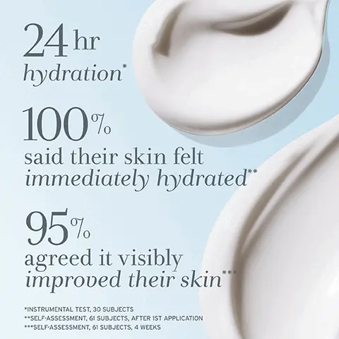 Image 1,  24 hr hydration 100% said their skin felt immediately hydrated" 95% agreed it visibly improved their skin” *INSTRUMENTAL TEST, 30 SUBJECTS **SELF-ASSESSMENT, 61 SUBJECTS, AFTER 1ST APPLICATION ***SELF-ASSESSMENT, 61 SUBJECTS, 4 WEEKS Image 2,  Skin-loving BODYCARE VITAMINS C&E helps to protect and soften skin S GLYCERIN helps skin retain moisture