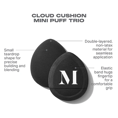 image 1, cloud cushion mini puff trio. small teardrop shape for precise building and blending. double layered, non latex material for seamless application. elastic band hugs fingertip for a comfortable grip. image 2, how to clean your mini cloud cushion puff. 1 = hand wash with a gentle cleanser and warm water. 2 = rinse. 3 = squeeze out extra moisture. 4 = air-dry replace every one to two months or upon signs of wear.