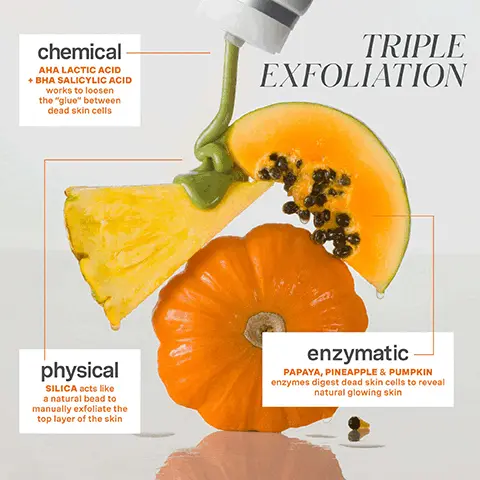 TRIPLE EXFOLIATION. chemical AHA LACTIC ACID + BHA SALICYLIC ACID works to loosen the glue between dead skin cells. physical SILICA acts like a natural bead to manually exfoliate the top layer of the skin. enzymatic PAPAYA, PINEAPPLE AND PUMPKIN enzymes digest dead skin cells to reveal natural glowing skin. 91% reported visible IMPROVEMENT to SKIN'S GLOW just 1 use. CLINICALLY PROVEN RESULTS BASED ON INDEPENDENT CLINICAL STUDY.
