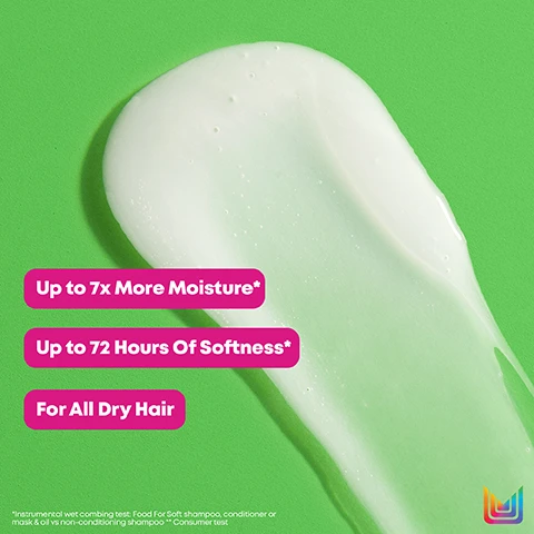 image 1, up to 7 times more moisture. up to 72 hours of softness. for all dry hair. image 2, 7 times ore hydration. 72 hours of softness. for all dry hair. image 3, up to 7 times more moisture. infused with avocado oil. up to 230 degree heat protection. up tp 72 hours of softer hair. image 4, before and after