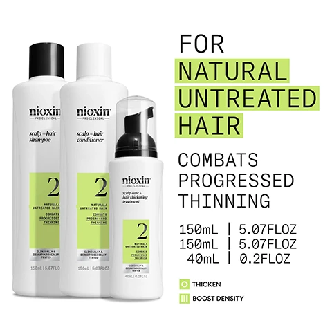 Image 10 - The image shows a side-by-side comparison of old and new Nioxin System 2 hair care product packaging, with the faded old version on the left showing three bottles, and the bright new version on the right featuring shampoo, conditioner, and thickening treatment, with visible text reading NEW LOOK same great formula, Old, New, #1 PROFESSIONAL BRAND FOR THICKER, FULLER HAIR, Nioxin PRO CLINICAL, NATURAL/UNTREATED HAIR, COMBATS PROGRESSED THINNING, THICKEN, BOOST DENSITY, SYSTEM 2, RESULTS IN 30 DAYS*, RÉSULTATS EN 30 JOURS*, and CLINICALLY & DERMATOLOGICALLY TESTED. Image 2 - A white background displays three white Nioxin Pro Clinical System 2 bottles: a scalp + hair shampoo, a scalp + hair conditioner, and a scalp care + hair thickening treatment, alongside text that reads FOR NATURAL UNTREATED HAIR, COMBATS PROGRESSED THINNING, 150mL | 5.07FL.OZ, 150mL | 5.07FL.OZ, 40mL | 0.2FL.OZ, Nioxin Pro Clinical scalp + hair shampoo 2 Natural / Untreated Hair Combats Progressed Thinning Clinically & Dermatologically Tested 150mL | 5.07FL.OZ, Nioxin Pro Clinical scalp + hair conditioner 2 Natural / Untreated Hair Combats Progressed Thinning Clinically & Dermatologically Tested 150mL | 5.07FL.OZ, Nioxin Pro Clinical scalp care + hair thickening treatment 2 Natural / Untreated Hair Combats Progressed Thinning Clinically & Dermatologically Tested 40mL | 0.2FL.OZ, THICKEN, BOOST DENSITY. Image 3 - Three white Nioxin hair product bottles, including a pump-dispenser treatment, a shampoo, and a conditioner, are diagonally arranged on a bright green background, displaying the text Nioxin PRO CLINICAL scalp care + hair thickening treatment, Nioxin PRO CLINICAL scalp + hair shampoo 2 NATURAL/ UNTREATED HAIR, Nioxin PRO CLINICAL scalp + hair conditioner 2 NATURAL/ UNTREATED HAIR, RESULTS IN JUST 30 DAYS*, and a disclaimer stating *Based on a survey among 230 U.S. panelists concerned about thinning hair who tried the systems (each tested 1 system kit), conducted by SIRS, 2016. Image 4 - A persons hands hold two white Nioxin PRO CLINICAL System 2 scalp + hair product bottles, shampoo and conditioner, for Natural/Untreated Hair to combat progressed thinning, with text indicating Clinically & Dermatologically Tested, 300mL | 10.1 FL OZ, alongside a lime green panel detailing How To Use: 1 Massage shampoo into hair and scalp, rinse thoroughly; 2 Rub conditioner from scalp to ends, rinse thoroughly; 3 Apply treatment to scalp and hair, from roots to ends, do not rinse. Image 5 - A man with dark hair in profile is shown with two inset images at the top left contrasting a scalp with thinning hair labeled BEFORE to a scalp with visibly fuller hair labeled AFTER, along with the text Before: Prior to washing and styling. After: Results with Nioxin Scalp Care + Hair Thickening System 2, Diamax Advanced Thickening Serum, blow dry and styled. Image 6 - A person with dark, curly hair smiles and touches their head, next to text that reads FOR THICKER, FULLER HAIR BOOSTS HAIR DENSITY FOR PROGRESSED THINNING HYDRATES SCALP AND HAIR FROM ROOT TO TIP FORMULATED WITH POWERFUL NIACINAMIDE & BIOTIN CLINICALLY & DERMATOLOGICALLY TESTED. Image 7 - A graphic divided into four sections on a light green background, each illustrating an ingredient with an image and descriptive text: coffee beans represent CAFFEINE, which Supports hair follicles and maintains the skin barrier; a light green liquid with bubbles represents MENTHA ARVENSIS LEAF OIL, Also known as wild mint oil, this oil is known for its refreshing and invigorating benefits to the scalp; a clear liquid with bubbles represents PEPPERMINT OIL, which Can assist in regulating sebum production and controlling oiliness; and a clear liquid with bubbles represents NIACINAMIDE, a form of vitamin B3, Niacinamide helps nourish the hair root and can have a positive impact on the scalp environment. Image 8 - Three Nioxin hair care steps are illustrated: 1, a light green bubbly shampoo swatch, with the text NIOXIN SCALP & HAIR SHAMPOO Removes dirt, excessive oil and other environmental residues; 2, a white creamy conditioner swatch, with the text NIOXIN SCALP & HAIR CONDITIONER Helps provide hair resilience, hydrates scalp and hair from root to tip; and 3, a white foamy treatment swatch, with the text SCALP CARE & HAIR THICKENING TREATMENT Refreshes the scalp and increases hair volume. Image 9 - A light green background with black text that reads Nioxin R, PRO CLINICAL, NIOXIN GROWS RESULTS TM, Only Nioxin’s Advanced Scalp Science Can Target Hair Thinning and hair Loss for Proven Results You Can See and Feel.