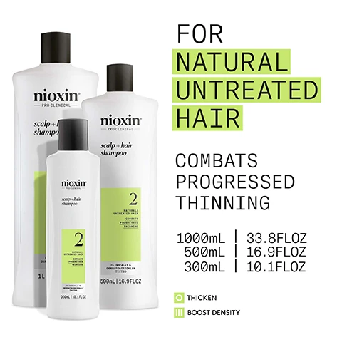 Image 2 - Three white Nioxin Pro Clinical Scalp + Hair Shampoo System 2 bottles are displayed, with prominent text stating FOR NATURAL UNTREATED HAIR COMBATS PROGRESSED THINNING, and listing available sizes: 1000mL | 33.8FL.OZ, 500mL | 16.9FL.OZ, 300mL | 10.1FL.OZ, plus benefits THICKEN and BOOST DENSITY, along with CLINICALLY & DERMATOLOGICALLY TESTED. Image 3 - A flat lay shows three Nioxin System Kit 2 hair care products, including a scalp care and hair thickening treatment, a scalp and hair shampoo, and a scalp and hair conditioner, on a bright green background, with the text Use System Kit 2 to see RESULTS IN JUST 30 DAYS* *Results with everyday use. Based on a survey among 230 U.S. panelists concerned about thinning hair who tried the systems (each tested 1 system kit), conducted by SIRS, 2016. Image 4 - An image shows a person with dark, curly hair smiling, with their hand gently touching their hair, accompanied by text that reads: FOR THICKER, FULLER HAIR BOOSTS HAIR DENSITY FOR PROGRESSED THINNING HYDRATES SCALP AND HAIR FROM ROOT TO TIP FORMULATED WITH POWERFUL NIACINAMIDE & BIOTIN CLINICALLY & DERMATOLOGICALLY TESTED. Image 5 - A Nioxin PRO CLINICAL scalp + hair shampoo bottle, labeled Nioxin scalp + hair shampoo 2 NATURAL/ UNTREATED HAIR COMBATS PROGRESSED THINNING CLINICALLY & DERMATOLOGICALLY TESTED 300ml | 10.1FL OZ, is shown being held under running water next to a green panel displaying instructions HOW TO USE scalp + hair shampoo: 1 Massage Cleanser Shampoo into hair and scalp, 2 Rinse thoroughly. Image 6 - An image displaying three panels, each with an abstract liquid texture on the left and ingredient information on a light green background on the right, reads: MENTHA ARVENSIS LEAF OIL. Also known as wild mint oil, this oil is known for its refreshing and invigorating benefits to the scalp. PEPPERMINT OIL. Can assist in regulating sebum production and controlling oiliness. SALICYLIC ACID. Helps to remove dead skin cells, excess oil and product buildup from the scalp, promoting a balanced environment. Image 7 - A close-up of light green, bubbly shampoo gel with text that reads NIOXIN SCALP & HAIR SHAMPOO result: Cleanse away follicle-clogging sebum and environmental residues from the scalp skin. Image 8 - A lime green background displays the Nioxin PRO CLINICAL logo and the text NIOXIN GROWS RESULTS™, followed by Only Nioxins Advanced Scalp Science Can Support Stronger Hair From the Root for Results You Can See and Feel. Image 9 - The image displays two Nioxin shampoo bottles side by side against a white background, comparing their packaging under the heading NEW LOOK same great formula; the old gray bottle on the left with a black cap features text including NIOXIN, DENSITY, DIAMETER, N°2, CLEANSER SHAMPOO, STEP 1, NATURAL HAIR PROGRESSED THINNING, 300 mL, and is labeled Old; the new white bottle on the right with a black cap and a green rectangular label displays text including nioxin PRO CLINICAL, scalp + hair shampoo, a large number 2, NATURAL/ UNTREATED HAIR, COMBATS PROGRESSED THINNING, CLINICALLY & DERMATOLOGICALLY TESTED, 300mL | 10.1 FL OZ, and is labeled New.