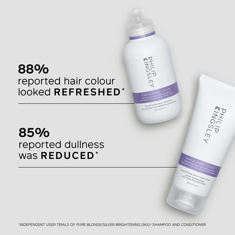 Image 1 - A bottle of Phillip Kingsley Pure Blonde/Silver shampoo is shown with bubbles, alongside text that states 88% reported hair colour looked REFRESHED, 85% reported DULLNESS was REDUCED, and 82% reported hair colour looked BRIGHTER.
Image 2 - A hand holding a white shampoo bottle labeled Philip Kingsley Pure Blonde / Silver with visible text outlining key benefits including brightening brassy hair, enhancing shine, toning yellow hair, and reducing discoloration.
Image 3 - A close-up image of a purple shampoo lather with bubbles, accompanied by text stating that it leaves hair feeling great, has no purple color tinge residue, enhances the best tones in grey hair, reduces harsh yellows and any orangey bits, and is labeled as a customer review.
Image 4 - A person is washing their hair in a shower with water cascading over their head, while gently kneading their scalp using both hands; text reads Trichologist Tip: Wet hair and lather well with a gentle kneading of the scalp for 60 seconds.
Image 5 - A tube of Philip Kingsley Pure Blonde/Silver Brightening Daily Conditioner is shown, with statistics indicating that 92% reported it did not leave any colour residue, 88% reported hair colour looked refreshed, and 85% reported dullness was reduced, with a note about independent user trials after two weeks of use.
Image 6 - A hand holding a tube of Philip Kingsley Pure Blonde/Silver Brightening Daily Conditioner is displayed, with key benefits listed next to it including reduces yellow brassy tones without staining, deeply conditions and dramatically enhances shine, and gentle enough for daily use.
Image 7 - Image of a tube of hair conditioner labeled Philip Kingsley Pure Blonde / Silver with key ingredients highlighted: Hydrolyzed Wheat Protein which provides conditioning and strength, and Behentrimonium Chloride which is derived from rapeseed, providing anti-static and detangling benefits.
Image 8 - A bottle of Philip Kingsleys Pure Blonde/Silver conditioner is shown, with key ingredients listed beside it: Hydrolyzed Wheat Protein and Behentrimonium Chloride, along with their benefits.