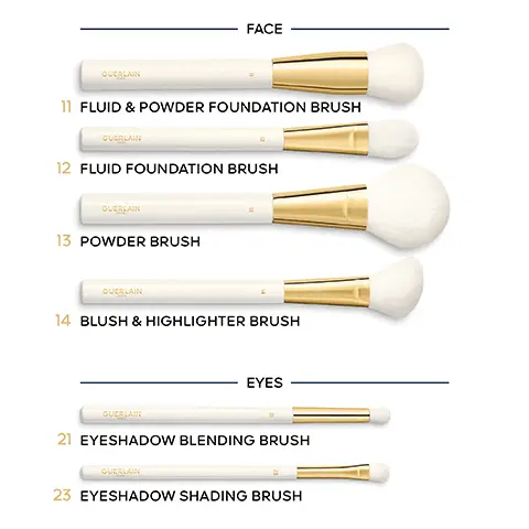Image 1 - A display of makeup brushes categorized by FACE and EYES, including four face brushes (Fluid & Powder Foundation Brush, Fluid Foundation Brush, Powder Brush, Blush & Highlighter Brush) and two eye brushes (Eyeshadow Blending Brush, Eyeshadow Shading Brush), each labeled with corresponding numbers.
Image 2 - A makeup brush with a white handle and a fluffy white bristle head, accompanied by the text SPECIALY DESIGNED TO WORK LOOSE AND COMPACT POWDERS WITH A LIGHT TOUCH and PRECISION APPLICATION, SWEEPING THE POWDER FROM THE MIDDLE OF THE FACE OUTWARDS.