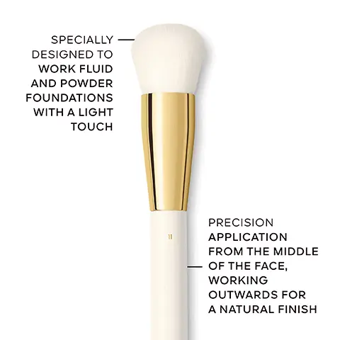 Image 1 - A makeup brush with a gold and white handle, designed for applying fluid and powder foundations with a light touch, includes text that reads: SPECIALY DESIGNED TO WORK FLUID AND POWDER FOUNDATIONS WITH A LIGHT TOUCH and PRECISION APPLICATION FROM THE MIDDLE OF THE FACE, WORKING OUTWARDS FOR A NATURAL FINISH.
Image 2 - Image shows a collection of makeup brushes arranged vertically, labeled for use on the face and eyes, with visible text indicating the names and numbers of each brush: Face brushes include Fluid & Powder Foundation Brush (11), Fluid Foundation Brush (12), Powder Brush (13), and Blush & Highlighter Brush (14); Eye brushes include Eyeshadow Blending Brush (21) and Eyeshadow Shading Brush (23).