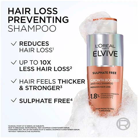 Image 1 - Image of a bottle of LOréal Paris Elvive Hair Loss Preventing Shampoo surrounded by foam, featuring text that highlights its benefits: reduces hair loss, up to 10x less hair loss, hair feels thicker and stronger, and is sulfate free.
Image 2 - A woman with long, wavy brown hair and a man with short, curly hair pose side by side, with the woman looking at the camera; the image includes a LOreal Elvive product and the text UP TO 10X LESS HAIR LOSS1 YOURE WORTH IT.
Image 3 - Image of a liquid capsule with a shiny, metallic appearance, labeled as AMINEXIL-R, highlighting its ingredients, niacinamide and ginger extract, with the text BREAKTHROUGH FORMULA and REINFORCES HAIR FIBRES & PROLONGS HAIRS LIFE CYCLE.
Image 4 - Image shows a comparison of two individuals hair before and after a treatment over 12 weeks, with the top half displaying the Before images of each person and the bottom half showing the After results for both, with visible text stating RESULTS SEEN AFTER 12 WEEKS and BEFORE and AFTER labels.