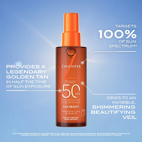 Image 1 - A bottle of Lancaster Sun Beauty Dry Body Oil with a bright orange cap is centered against a blue sky, featuring text that reads provides a legendary golden tan in half the time of sun exposure, targets 100% of sun spectrum, 50 SPF high protection, and dries to an invisible, shimmering beautifying veil.
Image 2 - An image featuring two droplets of a golden liquid against a light background, with text that reads instantly melts into skin, satin dry finish, and sensorial and water-resistant formula.