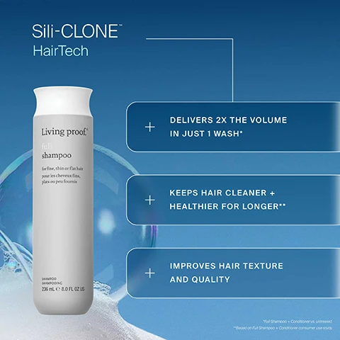 Image 3 - A split image shows a woman with long red hair, on the left her hair appears flatter with the label Before, and on the right her hair has significantly more volume with the label After 1 wash, promoting Full Shampoo + Conditioner for 2x the volume with every wash, and notes Unretouched images. Results after 1 use. Image 4 - A before and after image of dark hair shows the hair on the left side, labeled Before, appearing less defined, while the hair on the right side, labeled After 14 days, has more noticeable waves, with circular insets highlighting the texture change, accompanied by the text Transforms hair texture and quality over time. Air-dried results using only Full Shampoo + Conditioner and *Based on a 3-week consumer use study. Image 5 - A white bottle of Living Proof Full Shampoo is shown against a blue background, featuring text Sili-CLONE HairTech, Living Proof full shampoo for fine, thin or flat hair pour les cheveux fins, plats ou peu fournis, SHAMPOO SHAMPOOING 236 mL e 8.0 FL OZ US, alongside three benefit boxes stating DELIVERS 2X THE VOLUME IN JUST 1 WASH*, KEEPS HAIR CLEANER + HEALTHIER FOR LONGER**, and IMPROVES HAIR TEXTURE AND QUALITY, with the fine print *Full Shampoo + Conditioner vs. untreated. **Based on Full Shampoo + Conditioner consumer use study. Image 6 - A comparison chart on a blue background with water droplets contrasts Sili-CLONE HairTech versus Silicone, listing Sili-CLONE benefits as Hair Actually Becomes Healthier, Keeps Hair Cleaner + Healthier, Longer, and Promotes Longevity of Hair Health, while Silicone drawbacks include Hair Appears Healthy, Damage Is Masked, Makes Hair Dirtier, Faster, and Can Lead To Chronic Damage. Image 7 - A white bottle textured with water droplets and a dark base, featuring white dashed line graphics, displays the text Bottles are ready for recycling. Made of 50% post-consumer recycled (PCR) materials. Image 8 - A blue background with iridescent bubbles on the right side and text that reads Sili-CLONE™ HairTech Feels like silicone, scientifically proven to unlock healthier hair. Image 9 - A close-up of a person with wet hair and part of their face, above three bottles of Living Proof hair products arranged as a routine, titled Lasting volume routine, details STEP 1 Cleanse with Living Proof full shampoo for fine, thin or flat hair, followed by STEP 2 Condition with Living Proof full conditioner for fine, thin or flat hair, and finally STEP 3 Style + protect with Living Proof full dry volume & texture spray for instant, lasting volume & texture.