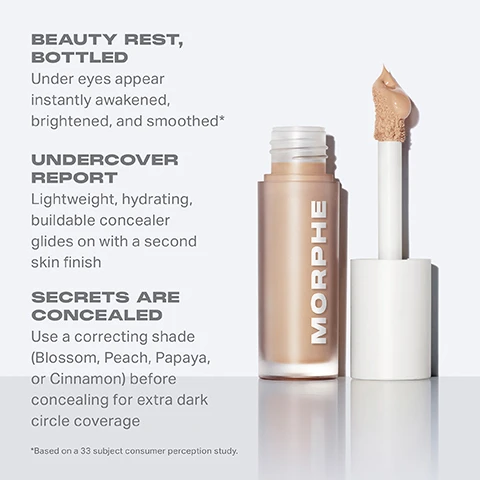 Image 1 - A bottle of Morphe concealer with a doe-foot applicator is shown next to text that reads Beauty Rest, Bottled, Under eyes appear instantly awakened, brightened, and smoothed; Undercover Report, Lightweight, hydrating, buildable concealer glides on with a second skin finish; Secrets Are Concealed, Use a correcting shade (Blossom, Peach, Papaya, or Cinnamon) before concealing for extra dark circle coverage; *Based on a 33 subject consumer perception study.
Image 2 - Image shows a row of Morphe cosmetic products including various shades of liquid concealers, with the text stating 97% AGREE, erases the look of dark circles, brightens the appearance of under eyes, makes you look more awake, rested, and refreshed, and a note stating *Based on a 33-subject clinical study.
Image 3 - A grid of four rectangular color swatches labeled Blossom 01, Peach 02, Papaya 03, and Cinnamon 04, with descriptions indicating their use for neutralizing discoloration in various skin tones.
Image 4 - Image shows a comparison between two concealers: Wakeup Artist Under Eye Correcting Concealer and Filter Effect Soft Radiance Concealer, highlighting features like finish, coverage, benefits, application areas, and shade availability.
Image 5 - Image of a skincare guide with product images and labels, showing three sections labeled YOUR PATH TO DREAM SKIN, CORRECT & CONCEAL, and SET & PERFECT, featuring products like Wakeup Artist Under Eye Correcting Concealer, Bake & Set Setting Powder, and Cloudlight Soft Glow Veil.
Image 6 - A woman with light skin and red hair is shown in three images labeled before, correcter, and after; the center image displays concealer dots under her eye, and the after image shows her skin with even coverage, featuring the text CORRECTER: Blossom 01 and CONCEALER: Porcelain 2C below the images.
Image 7 - Image showing a womans face in three sections: on the left is the before view, in the middle she has corrector shades applied under her eye, and on the right is the after view; text reads: BEFORE, CORRECTER: Peach 02, CONCEALER: Sand 5W, AFTER.
Image 8 - Image showing a womans face in three stages: the first stage labeled BEFORE, the second labeled CORRECTER: Papaya 03 where three shades are applied under the eye, and the third labeled AFTER, demonstrating a smoother complexion.
Image 9 - Image shows a woman wearing a beige hijab with her face displayed in three sections: the first labeled BEFORE, the second showing corrector shades with the label CORRECTER: Cinnamon 04 and CONCEALER: Mocha 13W, and the third labeled AFTER.