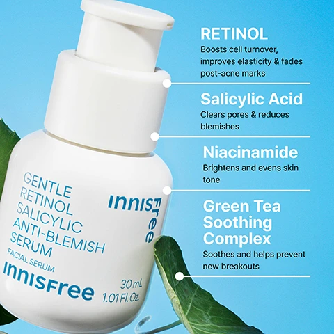 Image 3 - A white Innisfree Gentle Retinol Salicylic Anti-Blemish Facial Serum bottle with a pump dispenser is displayed against a blue background with green leaves, listing its ingredients and benefits as: RETINOL Boosts cell turnover, improves elasticity & fades post-acne marks, Salicylic Acid Clears pores & reduces blemishes, Niacinamide Brightens and evens skin tone, Green Tea Soothing Complex Soothes and helps prevent new breakouts, and the bottle also shows 30 mL 1.01 Fl. Oz. Image 4 - A white bottle with serum pouring out on a blue background, displaying the text: KOREAN ANTI-BLEMISH SERUM, followed by bullet points: -31% fewer blemishes in 6 weeks (Visible results after just 1 week: number of blemishes reduced by 26%)*, -15% reduction in post-acne marks after 6 weeks*, -39% smaller pores in 6 weeks (-8% in 1 day, -27% in 1 week)*, -39% less excess sebum in 6 weeks (-27% in 1 week)*, 90% felt their skin was smoother after use**, and disclaimer text: *Based on a 6-week clinical study on 31 participants aged 20-39. **Based on the volunteers self-evaluation during the clinical study. Image 5 - A person with closed eyes applies a skincare product to their face, which has visible blemishes, next to the text WHO IS THIS GOOD FOR? and a list including Acne-prone skin, Post-acne marks, Uneven texture & large pores, Sensitive skin.
