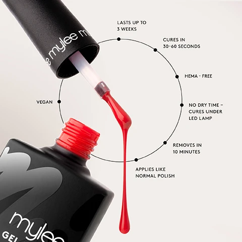 Image 1 - A Mylee gel polish bottle and brush with dripping red polish next to a diagram listing features: VEGAN, LASTS UP TO 3 WEEKS, CURES IN 30-60 SECONDS, HEMA - FREE, NO DRY TIME - CURES UNDER LED LAMP, REMOVES IN 10 MINUTES, APPLIES LIKE NORMAL POLISH. Image 2 - An image showing four illustrated steps for applying gel nail polish with the text Step-By-Step 1. PREP Push back your cuticles, file, buff & cleanse with a lint-free wipe soaked in Mylee Prep & Wipe. 2. BASE Apply the Mylee Base Coat and cure for 30-60 secs using the Mylee Pro LED Lamp! Remove any gel on your skin before curing! 3. COLOUR Brush on your chosen Mylee Gel Polish and cure for 30-60 secs using the Mylee Pro LED Lamp - repeat to build up the colour. 4. FINISH Apply a Mylee Top Coat and cure for 30-60 secs. For regular top coats, remove the sticky layer by wiping the nails with a lint-free wipe soaked in Mylee Prep & Wipe. Wash your hands, moisturise, and voila - youre all set!