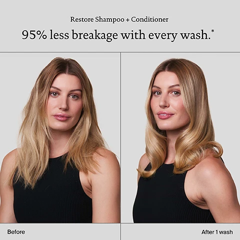Image 1 - A side-by-side comparison shows a woman with long hair on the left labeled Before and the same woman with smooth, wavy hair on the right labeled After 1 wash, with the text Restore Shampoo + Conditioner and 95% less breakage with every wash.
Image 2 - Image shows a side-by-side comparison of hair before and after 14 days of using Restore Shampoo and Conditioner; the left side shows frizzy, dry hair while the right side displays smoother, healthier hair, with circular insets highlighting close-up views of the hair texture. Text on image reads Transform hair texture and quality over time. Air-dried results using only Restore Shampoo + Conditioner. Before After 14 days.
Image 3 - Image of two pink shampoo and conditioner bottles labeled Living proof! restore shampoo and Living proof! restore conditioner, with text stating Delivers 95% less breakage in just 1 wash, Keeps hair cleaner + healthier for longer, and Improves hair texture and quality.
Image 4 - Image features two hair care products, a shampoo and a conditioner, in pink bottles with white tops, alongside text that describes the product benefits: Detangling, Sleekness, Conditioning, Shine, and the product names Living Proof: restore shampoo and Living Proof: restore conditioner.
Image 5 - An abstract image of translucent bubbles with a blue background, featuring the text Sili-CLONE HairTech, 600+ lab tests, 170+ formula iterations, and 1000+ performance tests.
Image 6 - Image of a split comparison showing Sili-CLONE HairTech on the left with benefits including hair becoming healthier, keeping hair cleaner and healthier longer, and promoting longevity of hair health, contrasted with Silicone on the right listing drawbacks such as hair appearing healthy while damage is masked, making hair dirtier and faster, and potentially leading to chronic damage.
Image 7 - The image shows a person with long, blonde hair facing sideways, and three hair care products labeled as Living proof shampoo, conditioner, and a styling product, with the text Strengthen + repair routine above and instructions for each step below: STEP 1 Cleanse, STEP 2 Condition, and STEP 3 Style + protect.