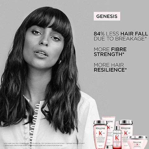 Image 1 - A black and white image features a woman with long, wavy hair and bangs looking at the camera, with a collection of Kérastase Genesis hair products in the lower right corner, alongside text that reads GENESIS, 84% LESS HAIR FALL DUE TO BREAKAGE*, MORE FIBRE STRENGTH*, MORE HAIR RESILIENCE*, and a small disclaimer *LESS HAIR FALL DUE TO BREAKAGE: INSTRUMENTAL TEST ON BAIN NUTRI-FORTIFIANT + MASQUE RECONSTITUANT + SERUM ANTI-CHUTE FORTIFIANT OR AMPOULES CURE ANTI-CHUTE FORTIFIANTES. Image 2 - A graphic displays three test tubes containing various liquids and particles, labeled Ginger Root Extract, Caffeine, and Aminexil, with droppers dispensing more liquid into each. Image 3 - A diagonal smear of white cream demonstrating a creamy texture, with the visible text Creamy Texture and Genesis Anti-Hair Fall Conditioner. Image 4 - A black and white photo shows a smiling man with dark curly hair and a beard, wearing a suit and open-collar shirt, next to text that reads GENESIS Hovig Etoyan Global Professional Ambassador Its so common for my clients to experience hair fall from breakage or thinning hair. Genesis addresses both causes of hair fall with its combination of ginger root and edelweiss native cells.