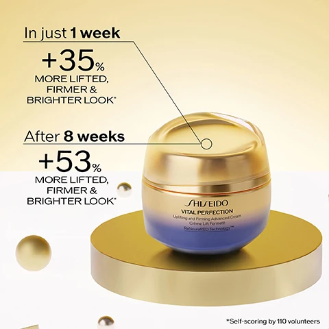 Image 1 - A gold and blue Shiseido Vital Perfection cream jar is displayed on a gold pedestal, surrounded by gold spheres, with text indicating product results: In just 1 week +35% MORE LIFTED, FIRMER & BRIGHTER LOOK* and After 8 weeks +53% MORE LIFTED, FIRMER & BRIGHTER LOOK*, along with the product name on the jar: SHISEIDO VITAL PERFECTION Uplifting and Firming Advanced Cream Crème Lift Fermeté ReNeuraRED Technology™, and a footnote *Self-scoring by 110 volunteers. Image 2 - A diagram presenting a three-step Shiseido skincare routine shows products for STEP 1 PREPARE CLEANSE & SOFTEN: Shiseido Clarifying Cleansing Foam for All Skin Types and Shiseido Treatment Softener Enriched for Normal to Dry Skin; for STEP 2 DEFEND STRENGTHEN: Shiseido ULTIMUNE Power Infusing Concentrate; and for STEP 3 REGENERATE LIFT & FIRM: Shiseido VITAL PERFECTION Uplifting and Firming Advanced Cream. Image 3 - An image featuring a gold and purple Shiseido Vital Perfection cream jar on a gold stand, next to a customer review that reads: VITAL PERFECTION Uplifting and Firming Advanced Cream five stars I used this product every day for the last 2 weeks. My skin feels wonderful. Looks glowing and smooth. Product smells great. by Marlie, while the jar itself displays SHISEIDO VITAL PERFECTION Uplifting and Firming Advanced Cream Creme Lift Fermeté ReNeuraRED Technology™.