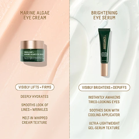 Image 1 - The image is divided vertically, featuring a green jar of Biossance Marine Algae Eye Cream on the left and a green tube of Biossance Brightening Eye Serum on the right; the left side, on a peach background, shows the jar labeled Biossance Squalane + Marine Algae Eye Cream, Eye Cream Visibly Firms & Instantly Smooths, Crème yeux raffermit visiblement et lisse instantanément, under the heading Marine Algae Eye Cream, with benefits listed as Visibly Lifts + Firms, Deeply Hydrates, Smooths Look of Lines + Wrinkles, Melt-in Whipped Cream Texture; the right side, on a light blue background, shows the tube labeled Biossance, Squalane + 5% Niacinamide Brightening Eye Serum, 15mL/0.5 US FL. OZ., under the heading Brightening Eye Serum, with benefits listed as Visibly Brightens + Depuffs, Instantly Awakens Tired-Looking Eyes, Soothes Skin with Cooling Applicator, Ultra-Lightweight Gel-Serum Texture. Image 2 - A before and after image displays a persons eye, showing a reduction in under-eye puffiness and lines, labeled Before and 4 Weeks, with accompanying text stating 100% Saw Brighter, Depuffed, and Hydrated Under Eyes* and the footnote *Based on Participant Questionnaires from a 28-Day Study on 30 Women, with Twice-Daily Use. Image 3 - A close-up of a persons eye area shows drops of white serum applied to the skin, with a green bottle and golden rollerball applicator in the foreground, displaying the text 100% SAW INSTANT CLINICAL IMPROVEMENT IN BRIGHTNESS¹, 100% SAW BRIGHTER, DEPUFFED, AND HYDRATED UNDER EYES², 90% SAW INSTANTLY REDUCED UNDER-EYE PUFFINESS³, along with bottle text SQUALANE NIACINAMIDE BRIGHTENING EYE SERUM 15ML/0.5 US FL. OZ and disclaimer text: ¹ Based on a 56-day clinical study on 30 women, ages 25-55, with twice daily use ² Based on participant questionnaires from a 56-day clinical study of 32 women, ages 25-55, with twice-daily use ³ Based on participant questionnaires from a study on 27 women, with twice daily use. Image 4 - A before and after comparison image shows a close-up of a persons eye, with the left panel displaying fine lines and labeled BEFORE and Unretouched photos, and the right panel labeled AFTER 28 DAYS showing visibly smoother skin, along with a green jar of eye cream and a dollop of cream, which include the text SQUALANE + MARINE ALGAE EYE CREAM, Eye Cream Visibly Firms & Instantly Smooths, and Crème yeux raffermit visiblement et lisse instantanément, in addition to the prominent text SQUALANE + MARINE ALGAE EYE CREAM at the bottom of the image. Image 5 - A dark green eye serum bottle with a rose gold rollerball applicator, covered in water droplets and showing a dab of white product, is depicted next to its detached cap, with visible text: SQUALANE 5% NIACINAMIDE BRIGHTENING EYE SERUM 15ML/0.5 US FL.OZ, 360° LYMPHATIC ROLLER, SOOTHES SKIN WITH INSTANT COOLNESS, VISIBLY DEPUFFS FROM EVERY ANGLE. Image 6 - A woman holds a small jar of peach-colored cream to her eye, with five stars and the text AMAZING! INSTANT DARK CIRCLE REMOVER, FINE LINES DISAPPEARED, AND MY EYES LOOK FIRMER AND LIFTED! visible above her.
