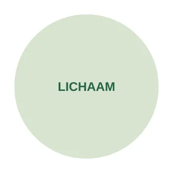 Garnier lichaamsverzorging